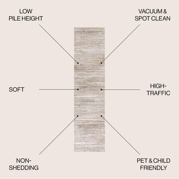 Loom Modern Stripe Area Rug